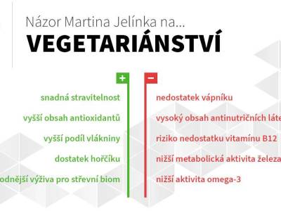 Názor Martina Jelínka na...Vegetariánství